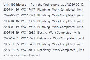 Bundled mock Unit 106 work history